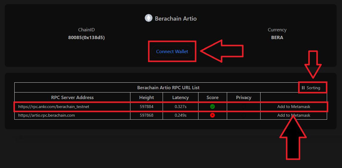 一览新公链Berachain交互指南:或将于Q2上线主网和空投
