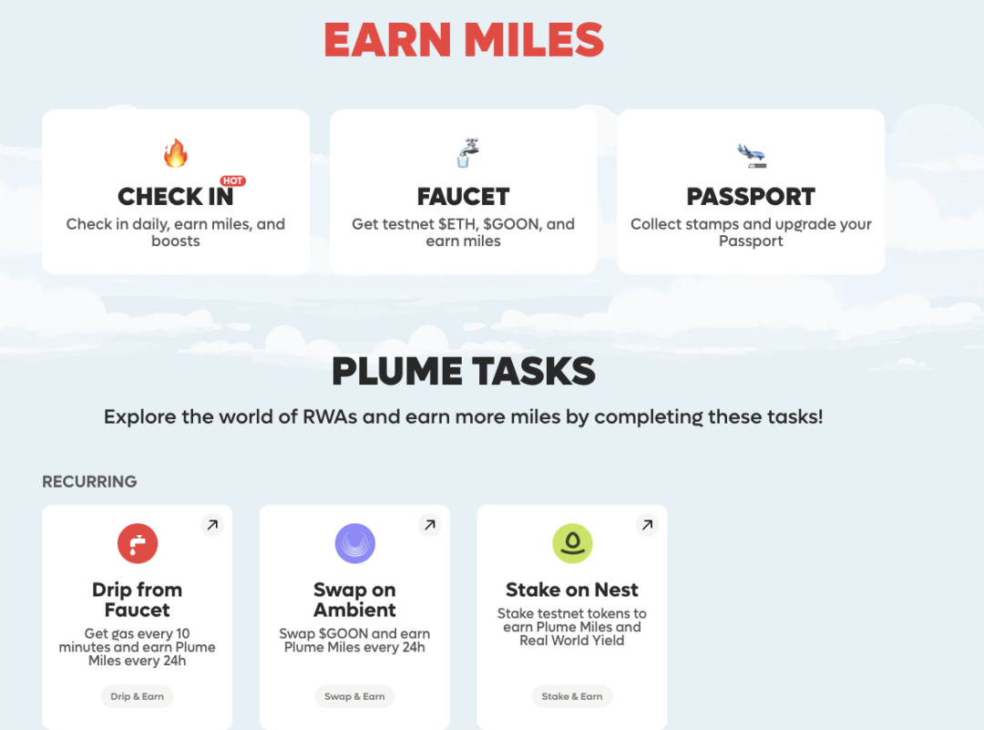 融资千万，专注于RWA的模块化L2 Plume Network如何参与？
