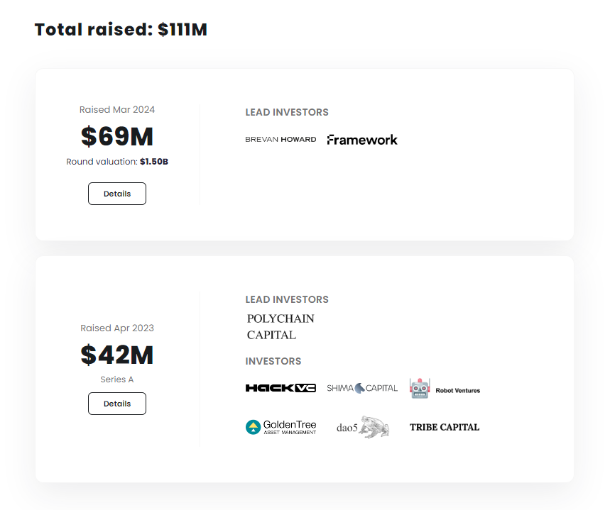 一览新公链Berachain交互指南:或将于Q2上线主网和空投