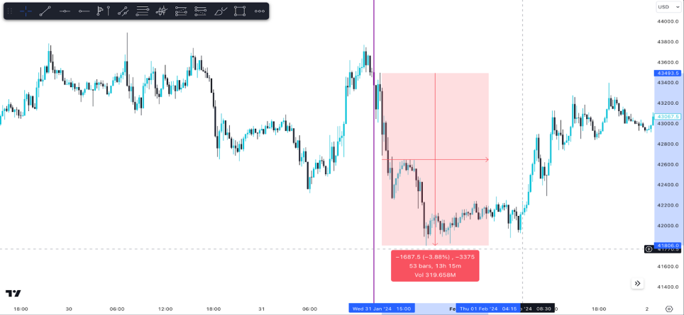 2024年2月加密市场研报：资金正流向市场，链上数据稳步增长
