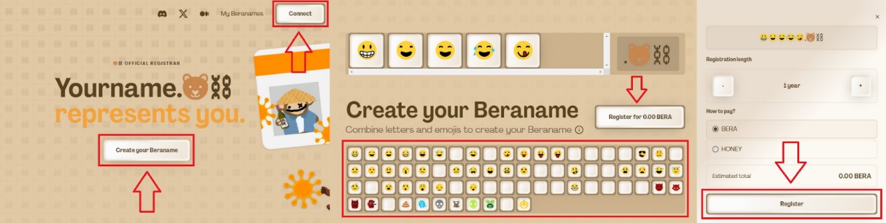 一览新公链Berachain交互指南:或将于Q2上线主网和空投