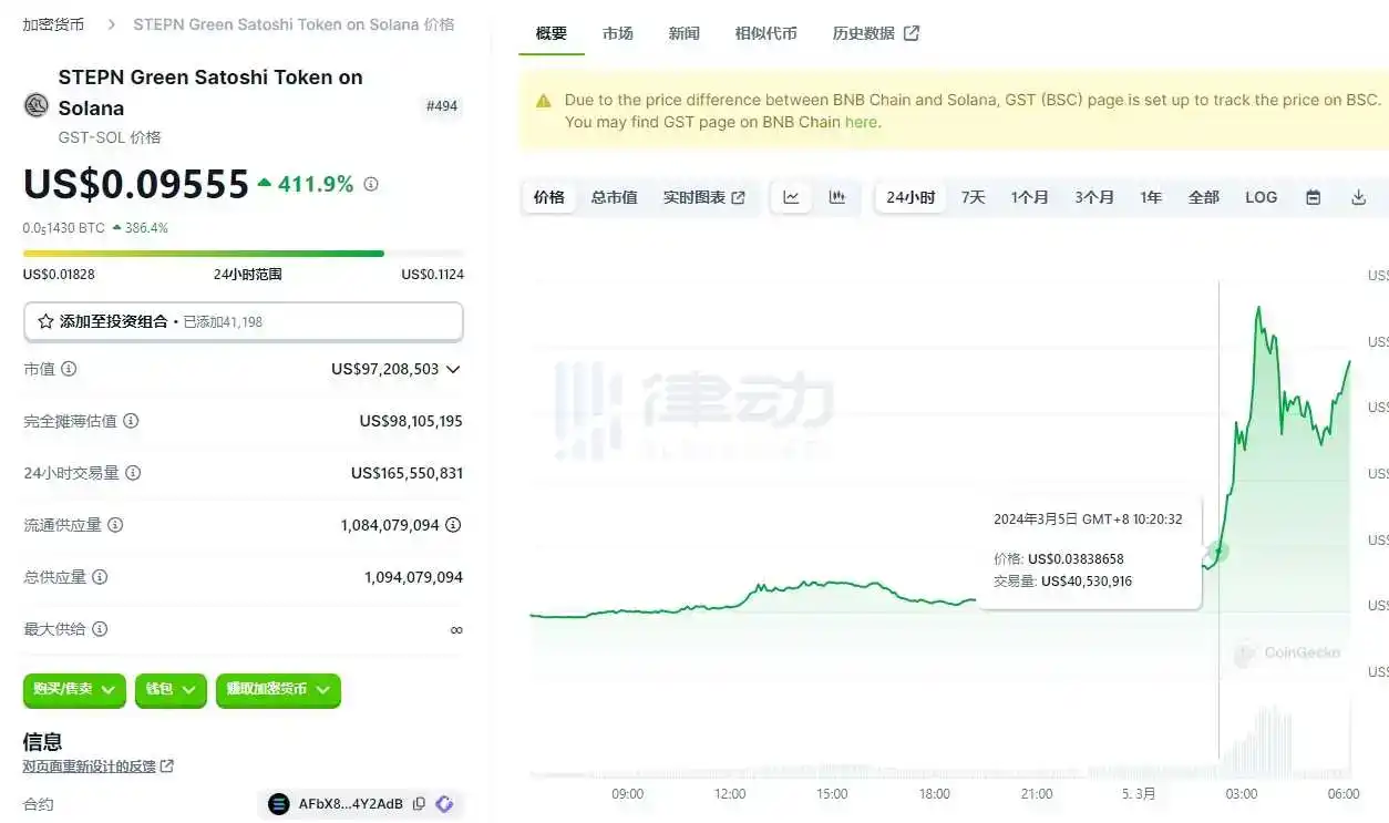 快链晚报｜比特币兑日元汇率已创历史新高；OKX Web3钱包现已全面支持ARC