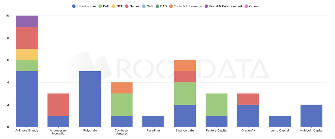 加密投研3月月报：BTC现货ETF呈净流入，矿工抛压致使行情震荡
