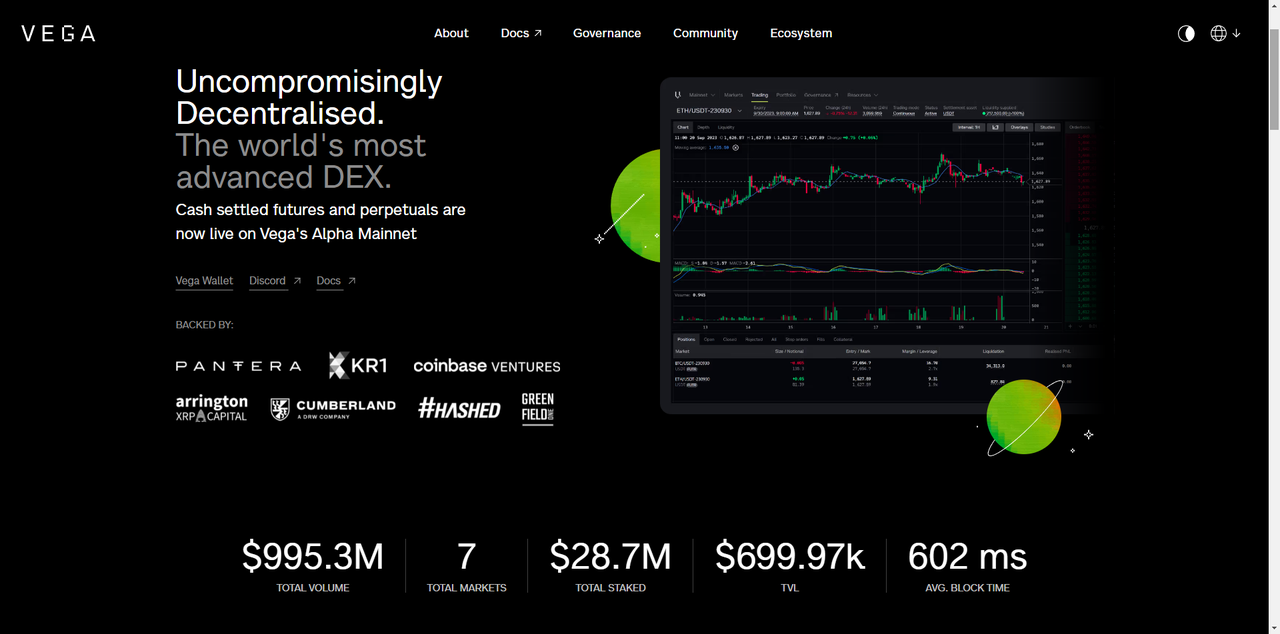 种子轮融资200万美元，主网启动10个月来交易额破10亿美元：Vega协议能否起势？