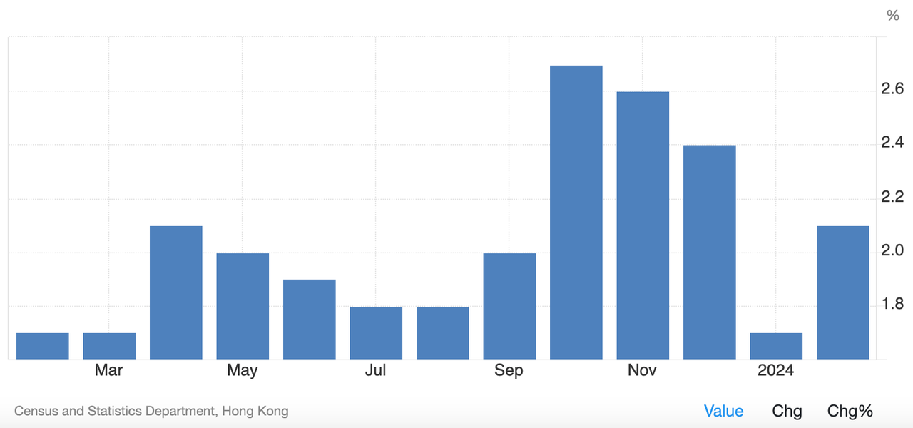 香港加密市场深度解析：探索香港成为加密行业枢纽中心的潜力