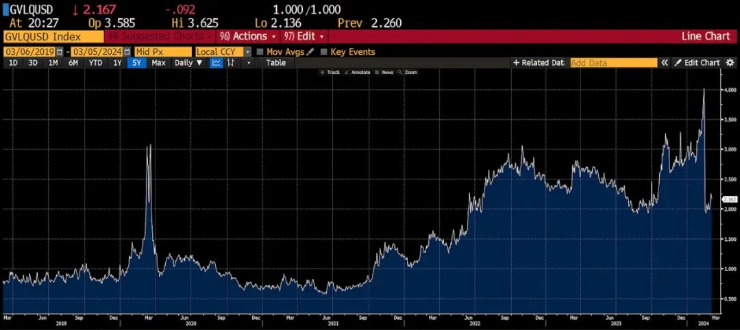 Arthur Hayes：Ethena为何是加密生态在公链上提供合成美元的最佳选择？