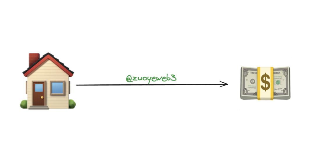 RWA是比特币ETF的下一步，还是稳定币的魔改版？