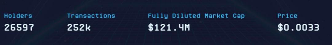 探索SocialFi:谁会引领下一次社交革命?