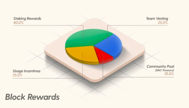 EvmosOrg如何为Cosmos带来完全的EVM兼容?