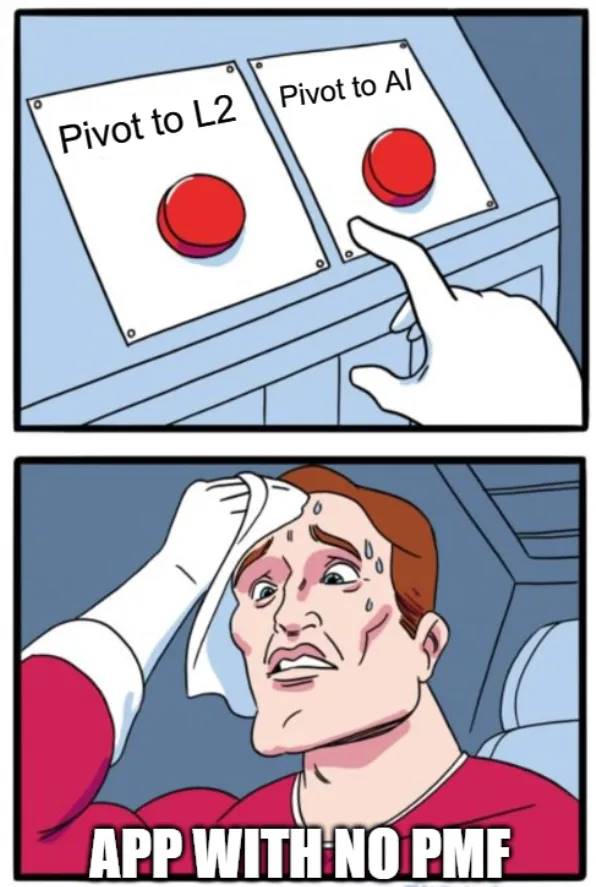 Crypto x AI浪潮中的真伪辨识：如何识别真正的应用潜力？