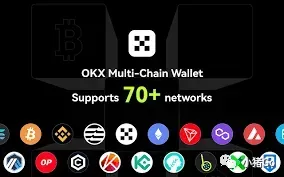 区块链钱包研究:Web3世界的“支付宝”该怎么实现?