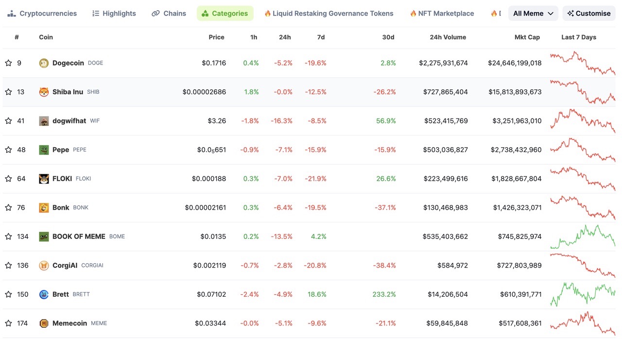 加密投研3月月报：BTC现货ETF呈净流入，矿工抛压致使行情震荡