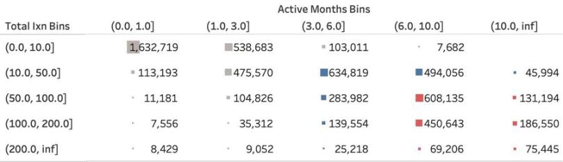 "刻一下"Starknet,来看看你是否符合zkSync空投标准?