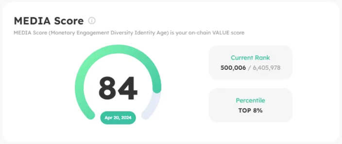 "刻一下"Starknet,来看看你是否符合zkSync空投标准?
