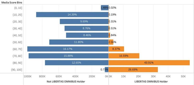 "刻一下"Starknet,来看看你是否符合zkSync空投标准?