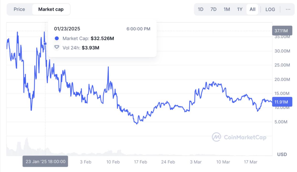 科学平权运动：DeSci的万亿美元知识经济重构革命