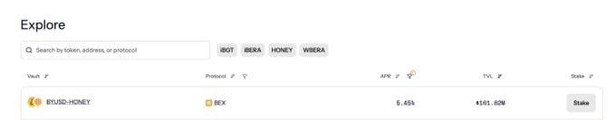 只用“稳定币”，能参与哪些项目的空投？