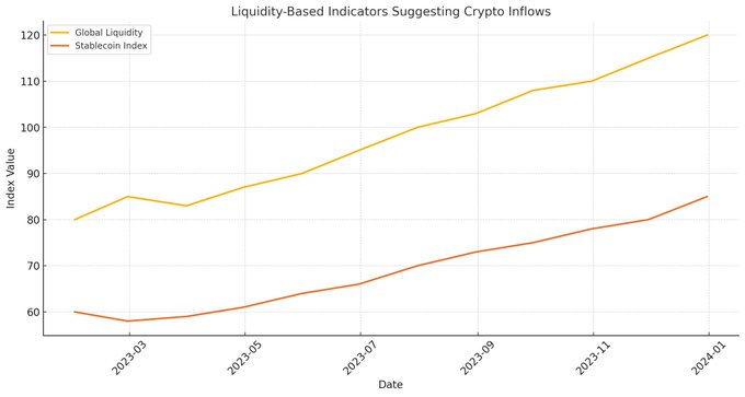 山寨季爆发前夜：如何构建一个合适的山寨币季投资组合？