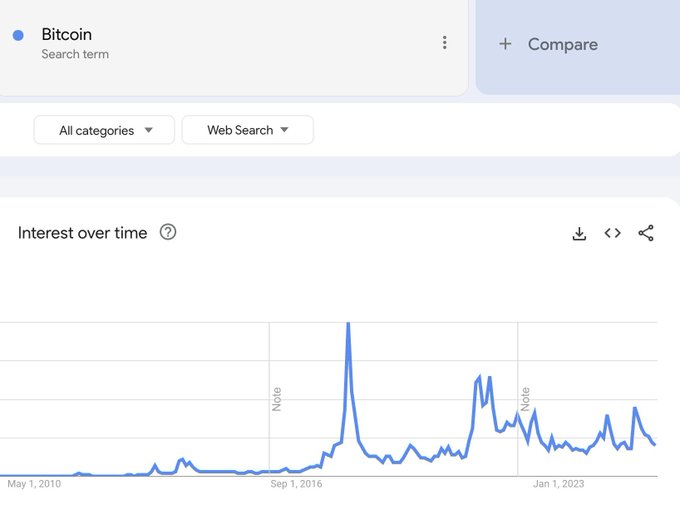 山寨季爆发前夜：如何构建一个合适的山寨币季投资组合？