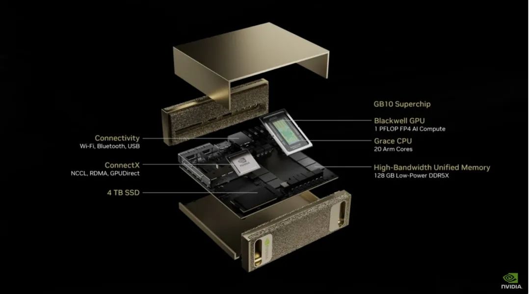 官宣超强GPU、AI超级计算机等重磅产品后,黄仁勋:AI代理“可能带来万亿美元的商机”