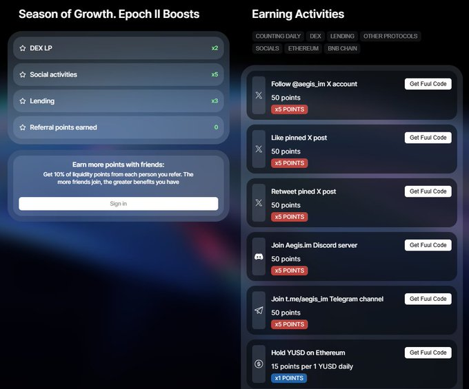 比特币永续对冲新范式：Aegis如何用空头合约打造去中心化稳定币YUSD？