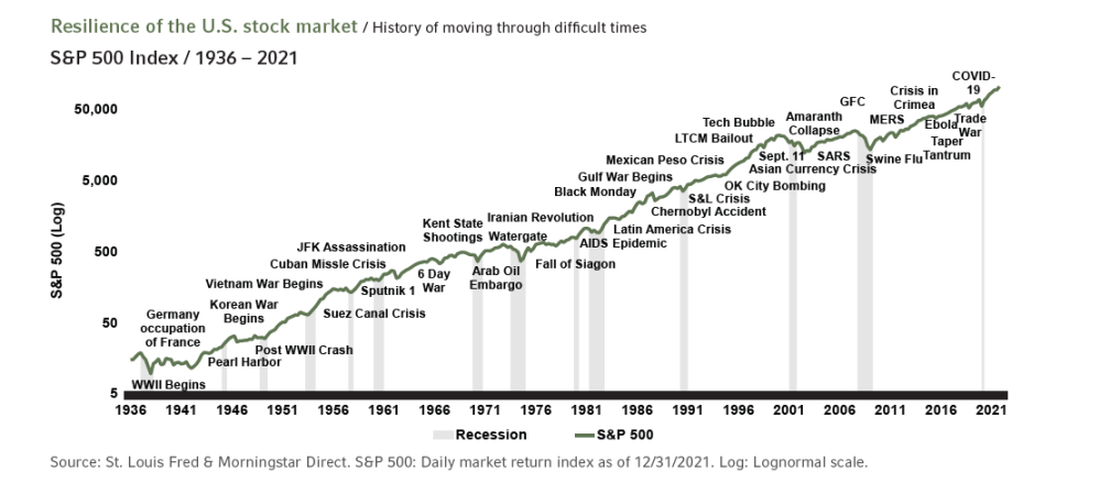 民粹主义时代，请拿好比特币