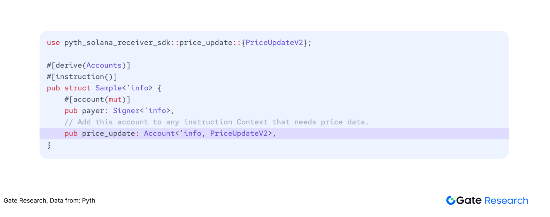 被低估的高成长赛道:寻找预言机第二增长曲线