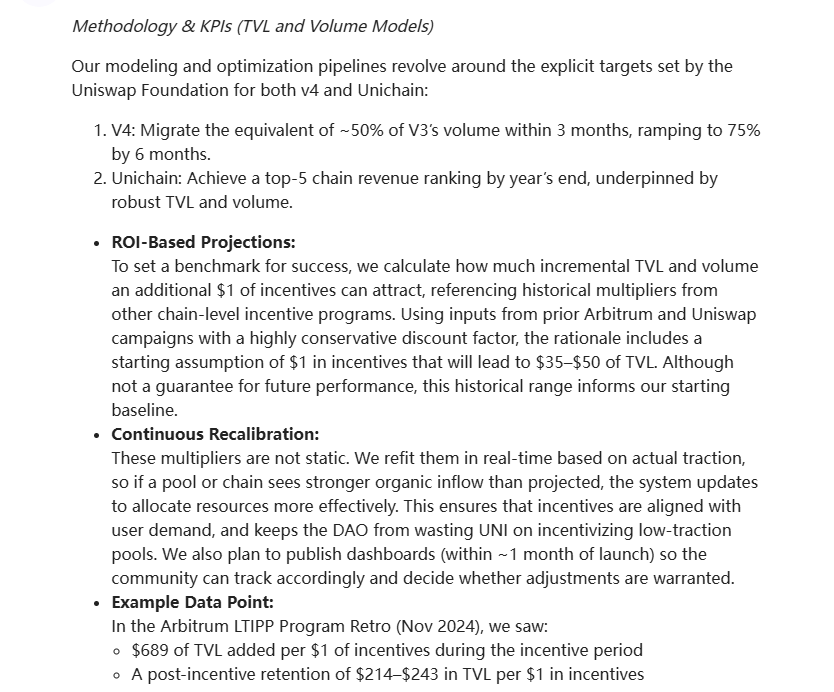 UnichainTVL飙升背后：一场精心策划的流动性盛宴，还是DeFi新格局的序幕？