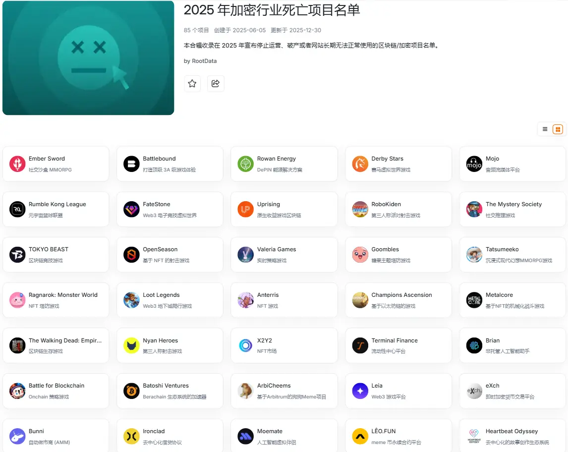 2025 年加密死亡项目复盘：累计近 7 亿美元融资，昔日明星项目扎堆谢幕