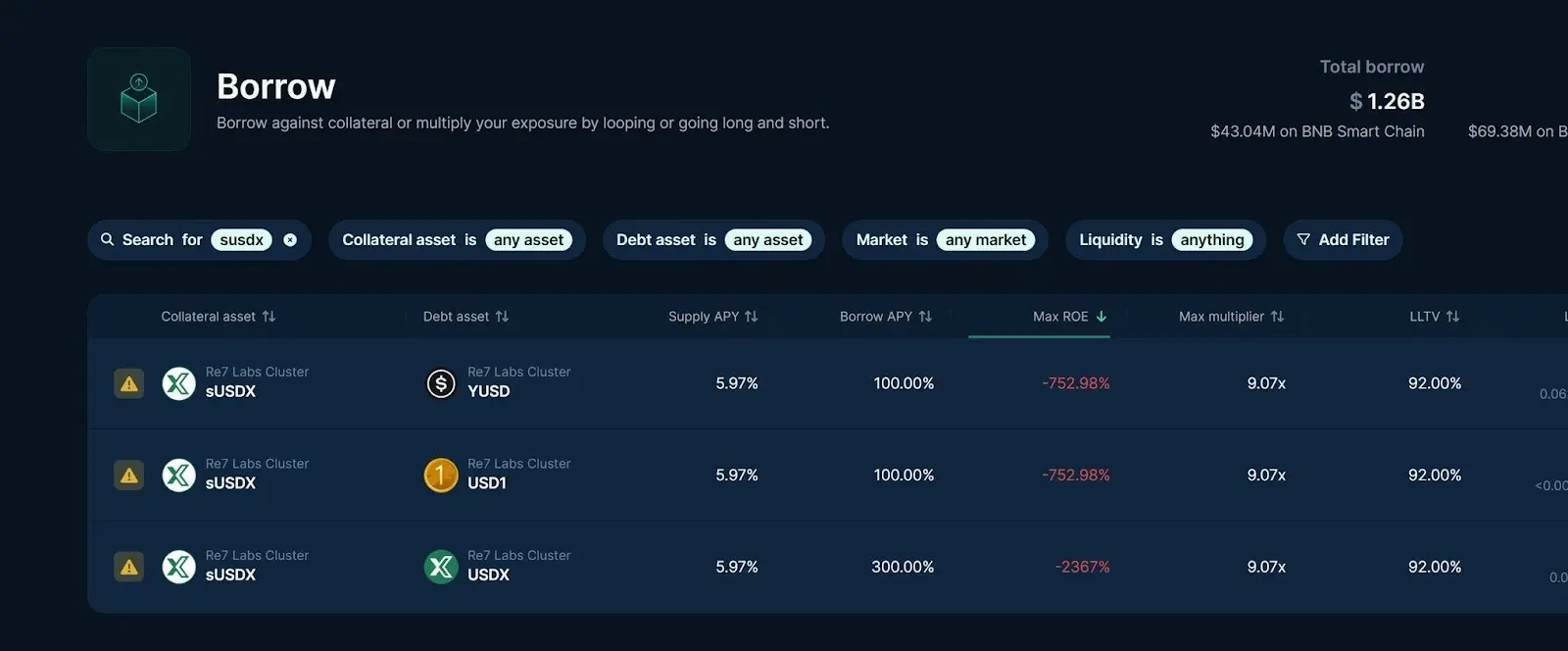 10 亿美元稳定币蒸发，DeFi 连环爆背后真相？