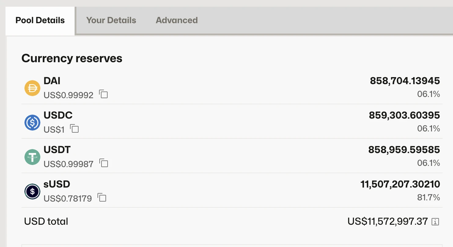 sUSD大幅低于1美元，Synthetix能解决“脱锚困境”吗？