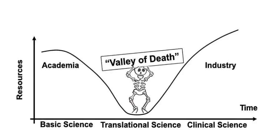 科学平权运动：DeSci的万亿美元知识经济重构革命