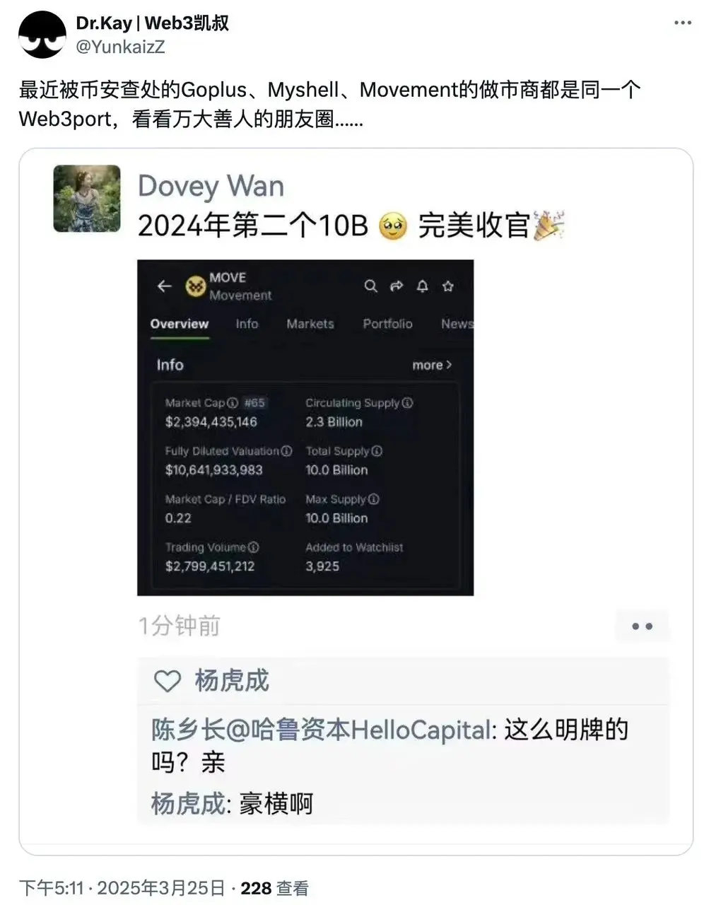 币安再度封禁违规做市商，Crypto行业还有多少“蛀虫”？