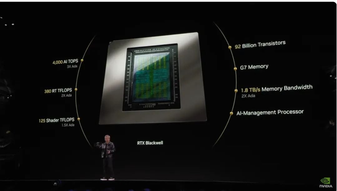 官宣超强GPU、AI超级计算机等重磅产品后,黄仁勋:AI代理“可能带来万亿美元的商机”