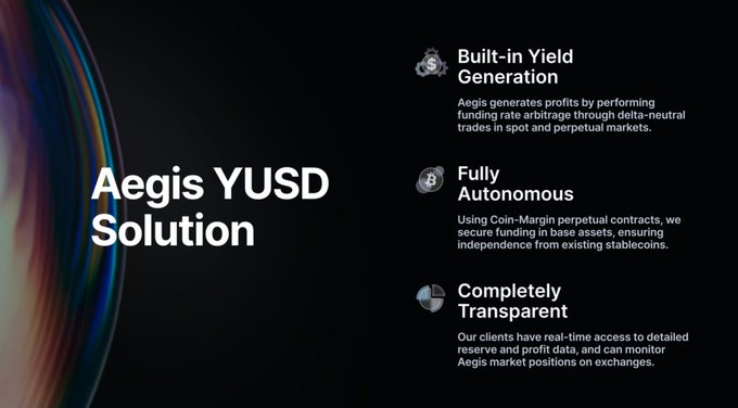 比特币永续对冲新范式：Aegis如何用空头合约打造去中心化稳定币YUSD？
