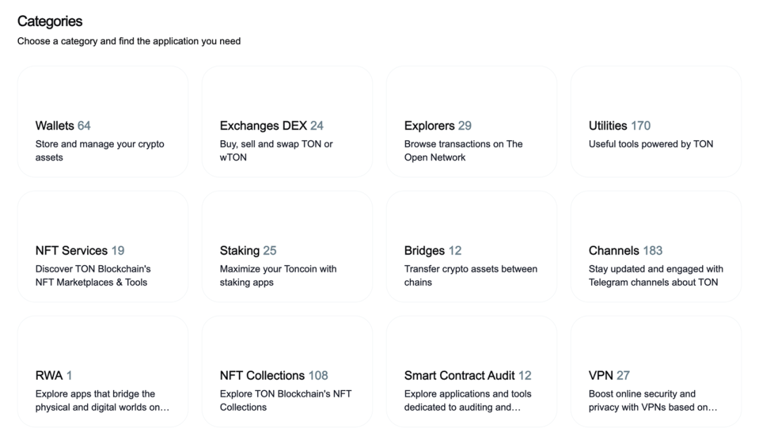 落魄中的TON：历史包袱与重构之路