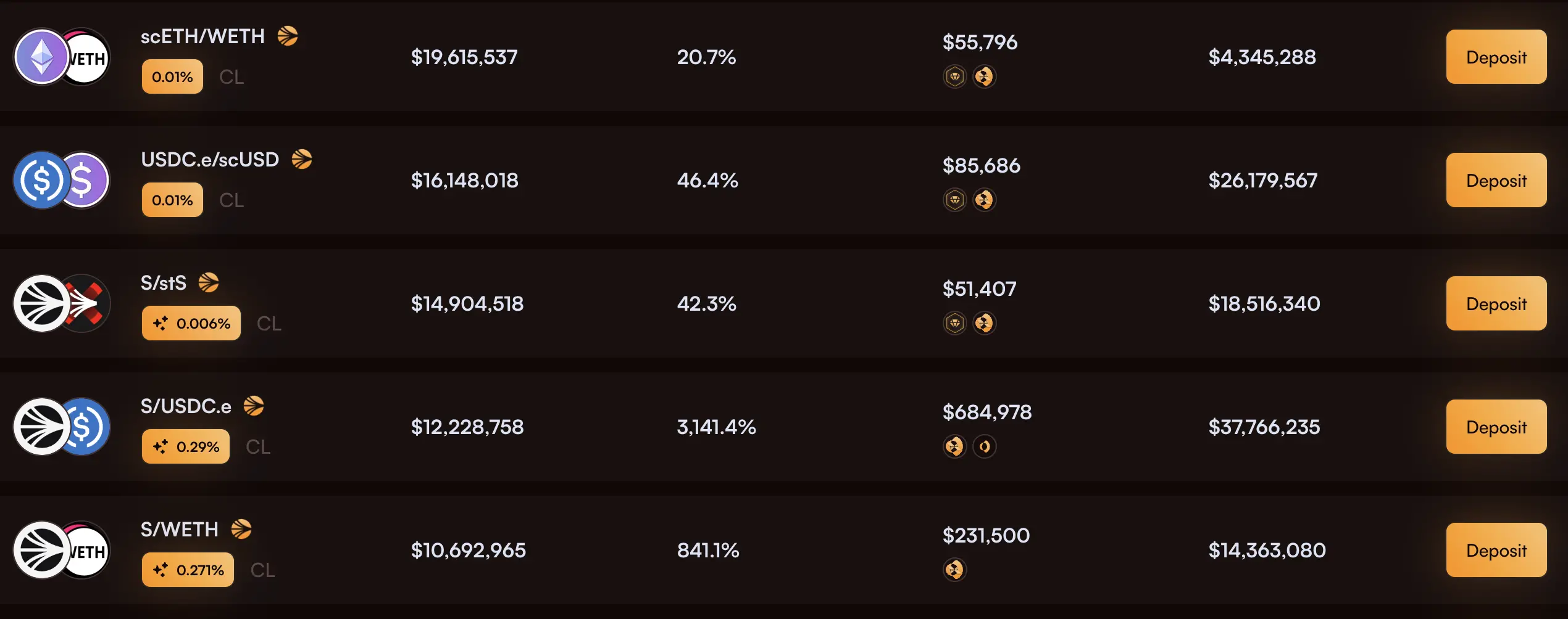 PvP 暂时性落幕，保本套利成为当下要务？