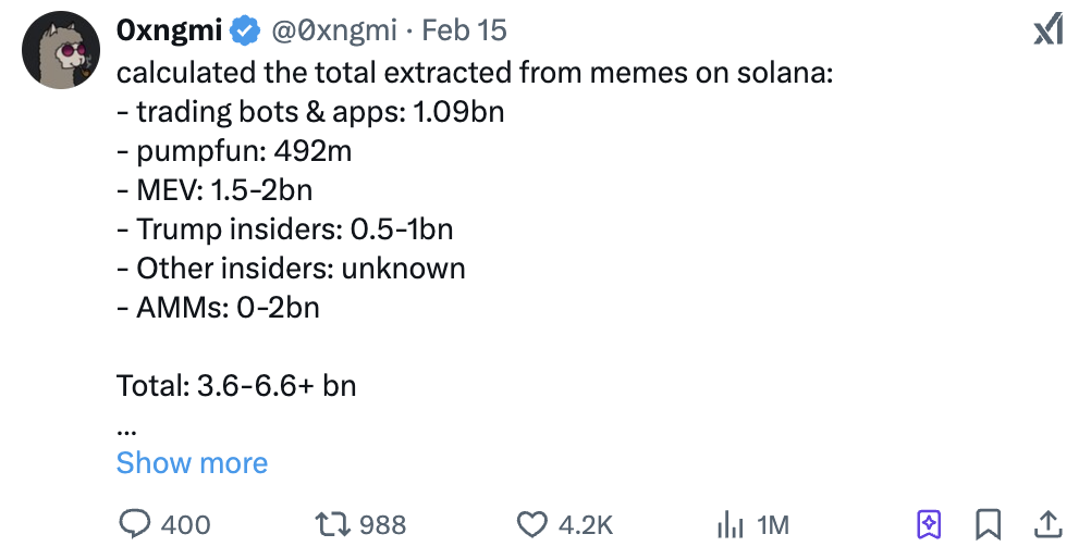 得承认现实了,Meme周期已经一去不复返