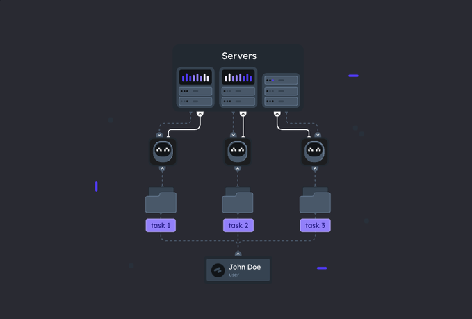 Fetch.AI&ASI：去中心化AI的强强联盟