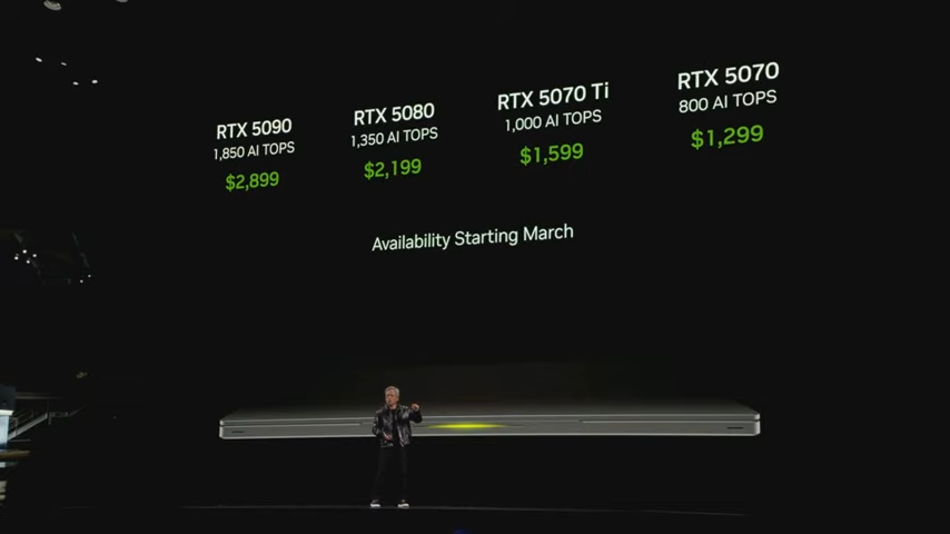 官宣超强GPU、AI超级计算机等重磅产品后,黄仁勋:AI代理“可能带来万亿美元的商机”