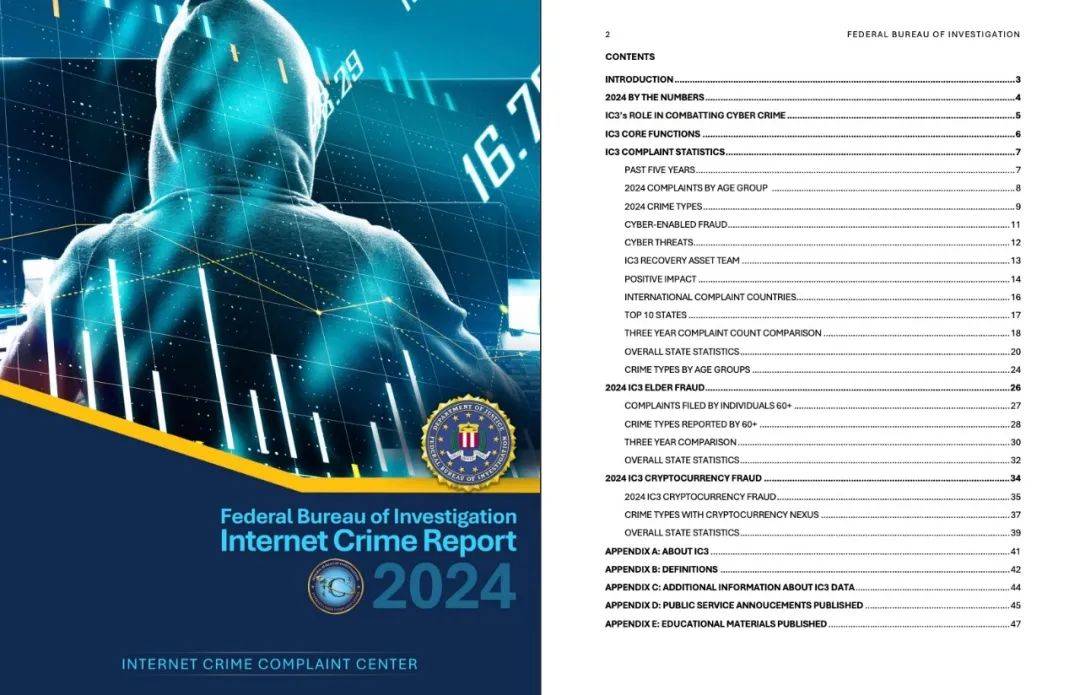 解读FBI发布的《2024 年加密货币欺诈报告》