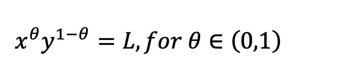Paradigm最新研究:专用于预测市场的统一自动做市商pm-AMM