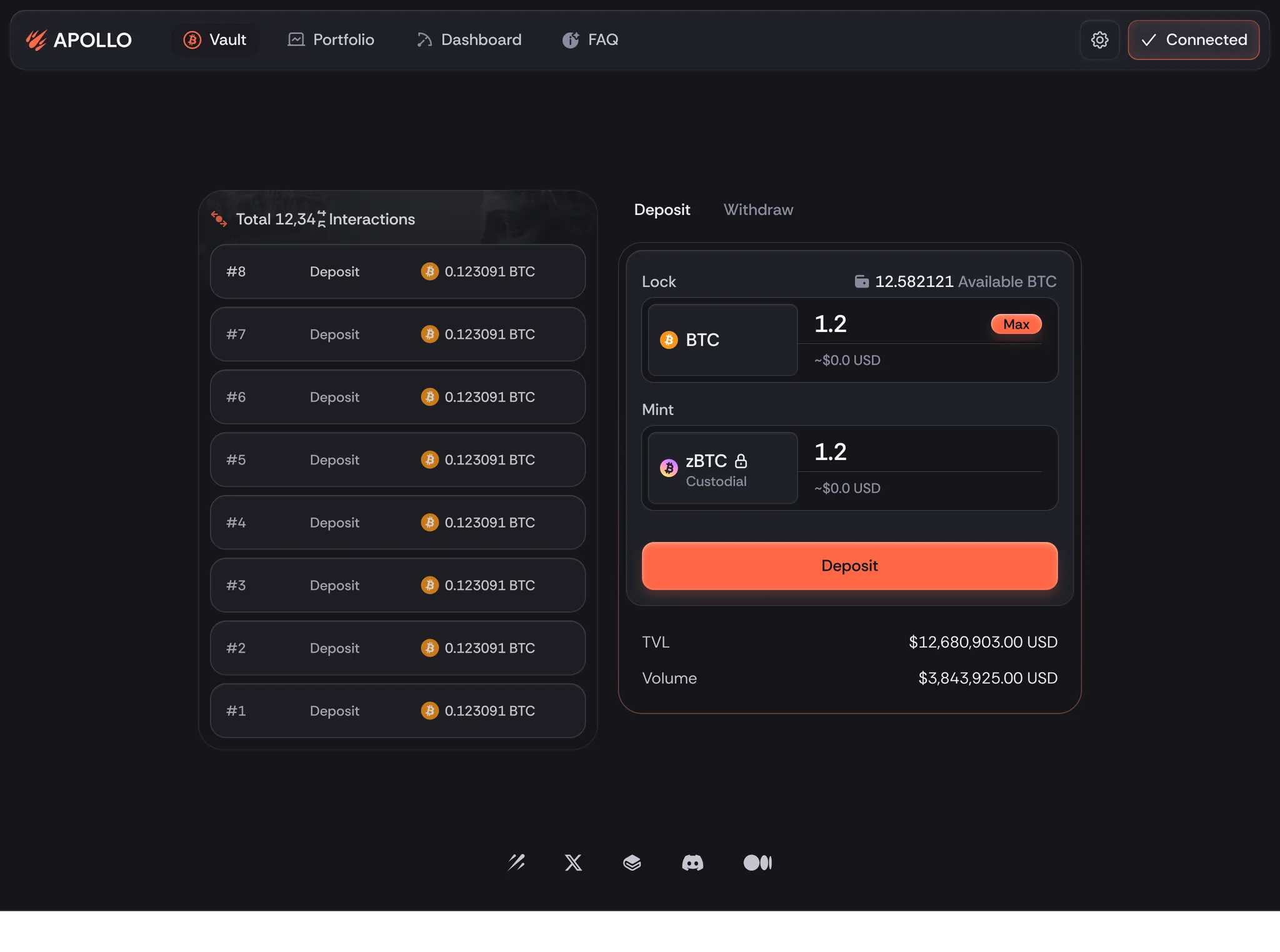 Solana上的无许可比特币：Zeus Network推出APOLLO平台及zBTC