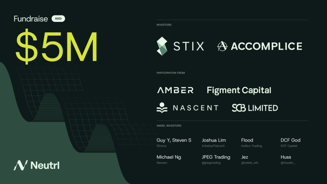三分钟读懂新项目Neutrl：你存稳定币，我来帮你做空VC币