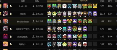 
                        多多自走棋地精法阵容搭配推荐（如何组建最强地精法队伍？）                    