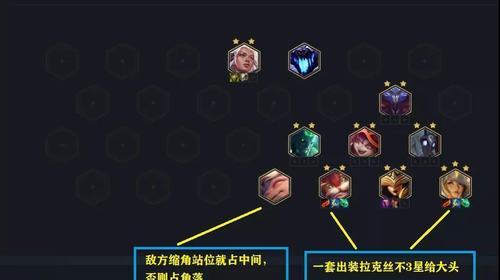 
                        云顶之弈新手阵容指南（打造最强阵容，迎接胜利挑战）                    