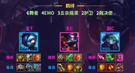 
                        《以月骑主C为核心打造的完美阵容及玩法攻略》（以赤灵TD为背景，如何使用月骑主C搭配阵容击败敌人）                    