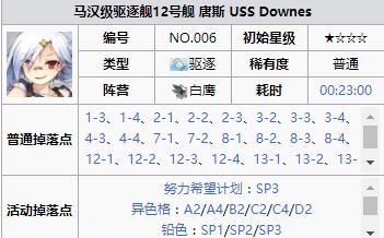 
                        碧蓝航线双联100mm98式高射炮属性介绍（掌握高射炮属性提升作战效率）                    