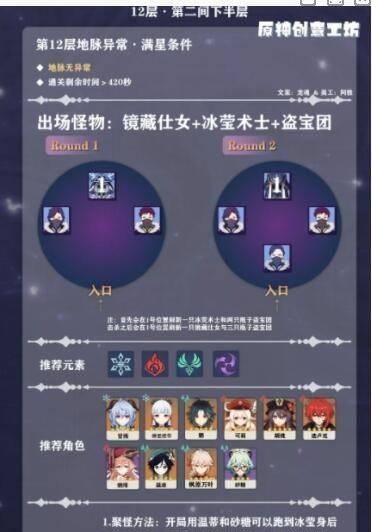 
                        原神魔偶剑鬼逃课打法攻略（最新最全攻略教你轻松应对）                    