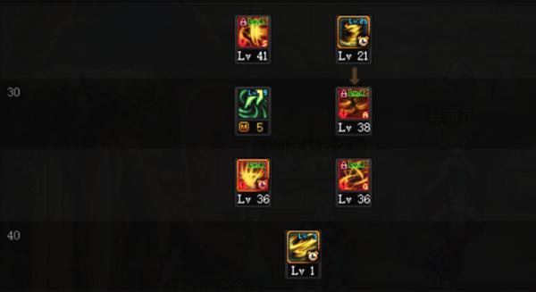 
                        DNF魔道学者三觉技能加点攻略（魔法之林的统治者，三觉技能点如何加？）                    